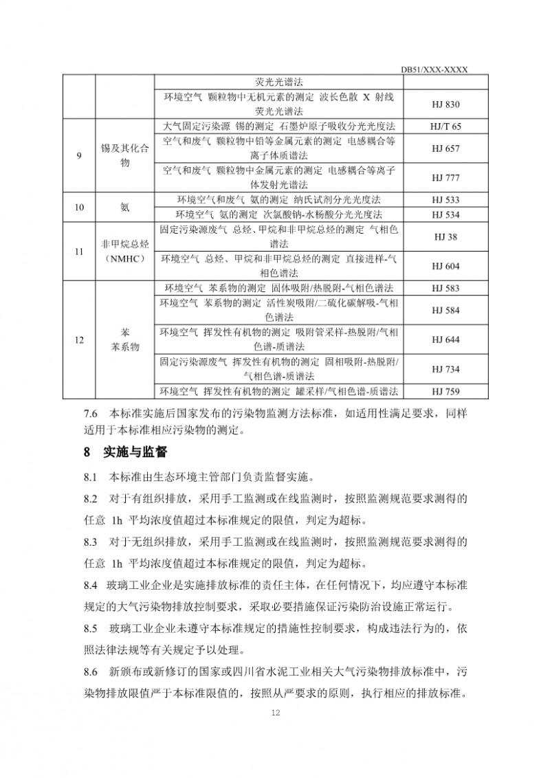 四川省玻璃工业大气污染物排放标准（征求意见稿）