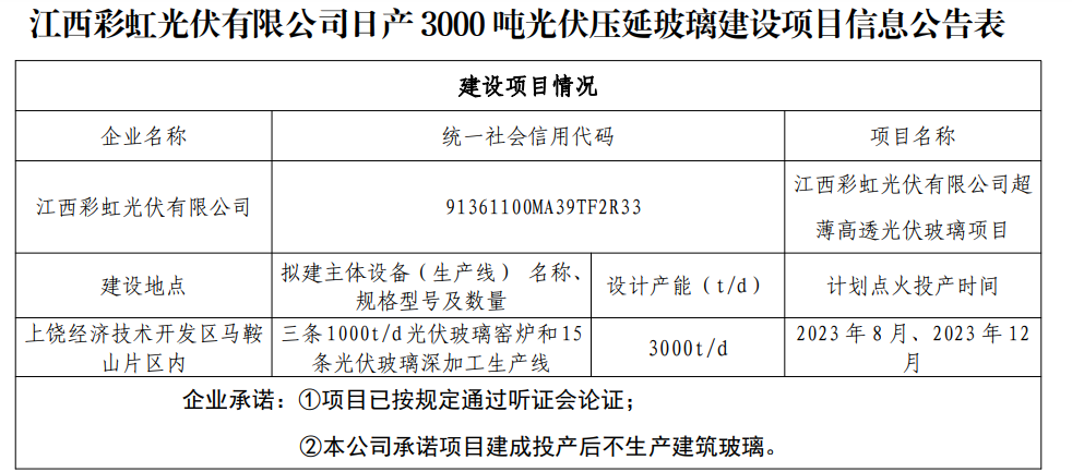 江西彩虹光伏有限公司日产3000吨光伏压延玻璃建设项目信息的公告