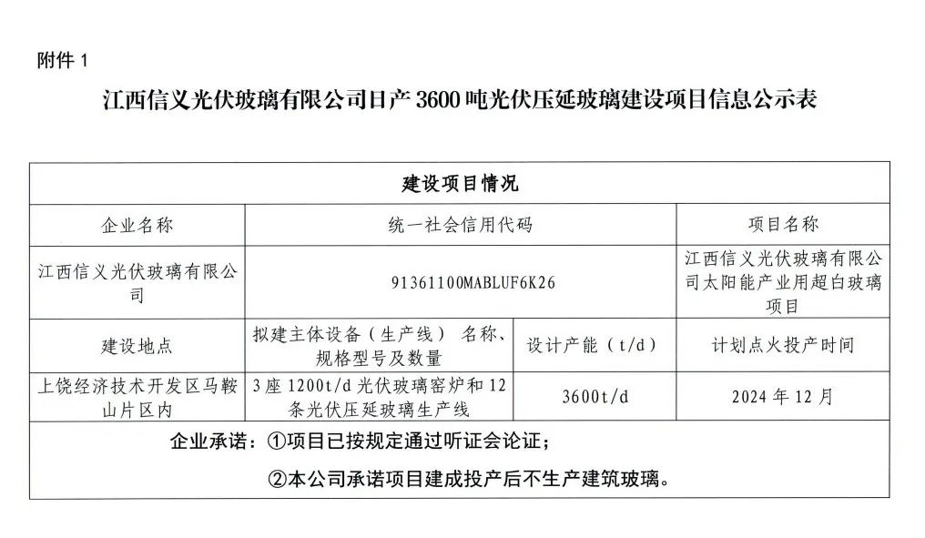 江西省又要新增4800t/d的光伏玻璃产能